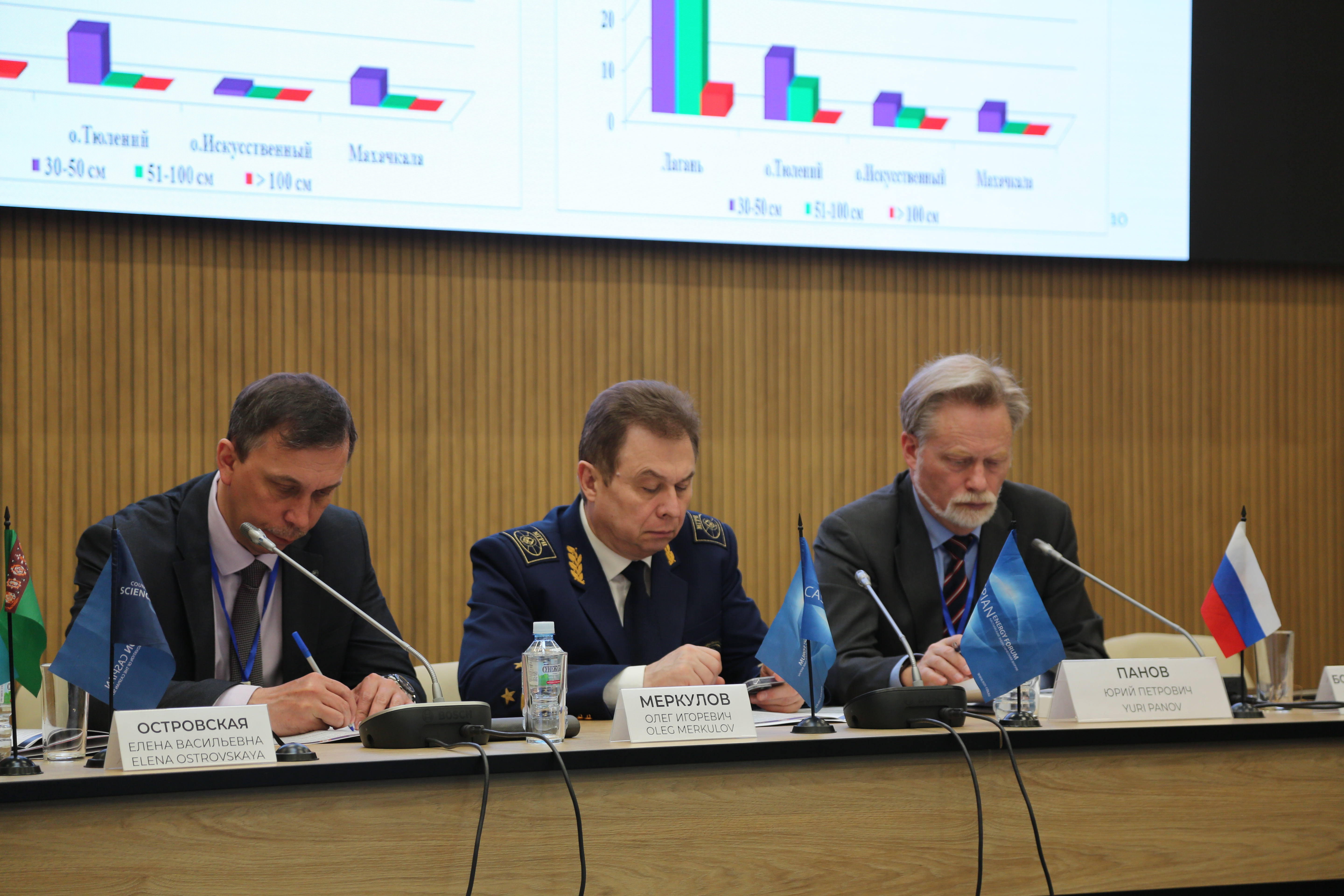 15-й Каспийский энергетический форум "Энергетический диалог в контексте обеспечения международной энергетической безопасности" 